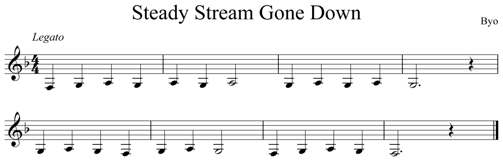 Steady Stream Gone Down Music Notation Clarinet