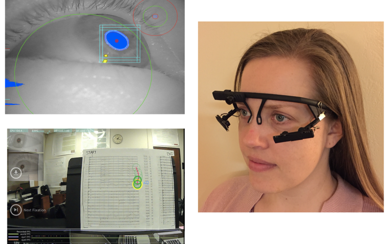 Eye Tracking Gear